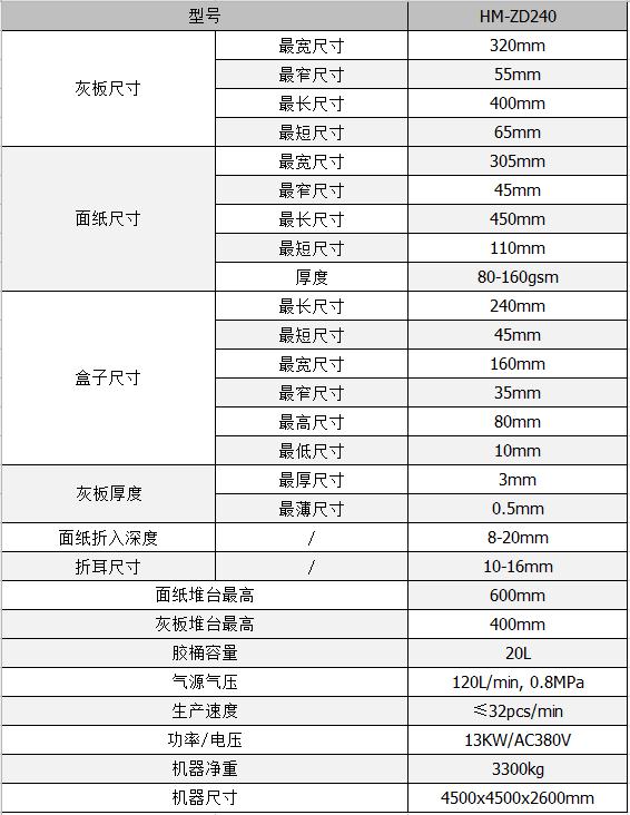 全自動制盒機，全自動天地蓋機，全自動紙盒成型機，全自動禮盒機，自動開槽機，全自動天地蓋紙盒設(shè)備-廣東鴻銘智能股份有限公司