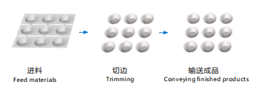 生產(chǎn)示意圖.png