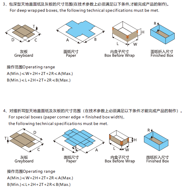 Rigid box making machine, Rigid box maker, Rigid box line